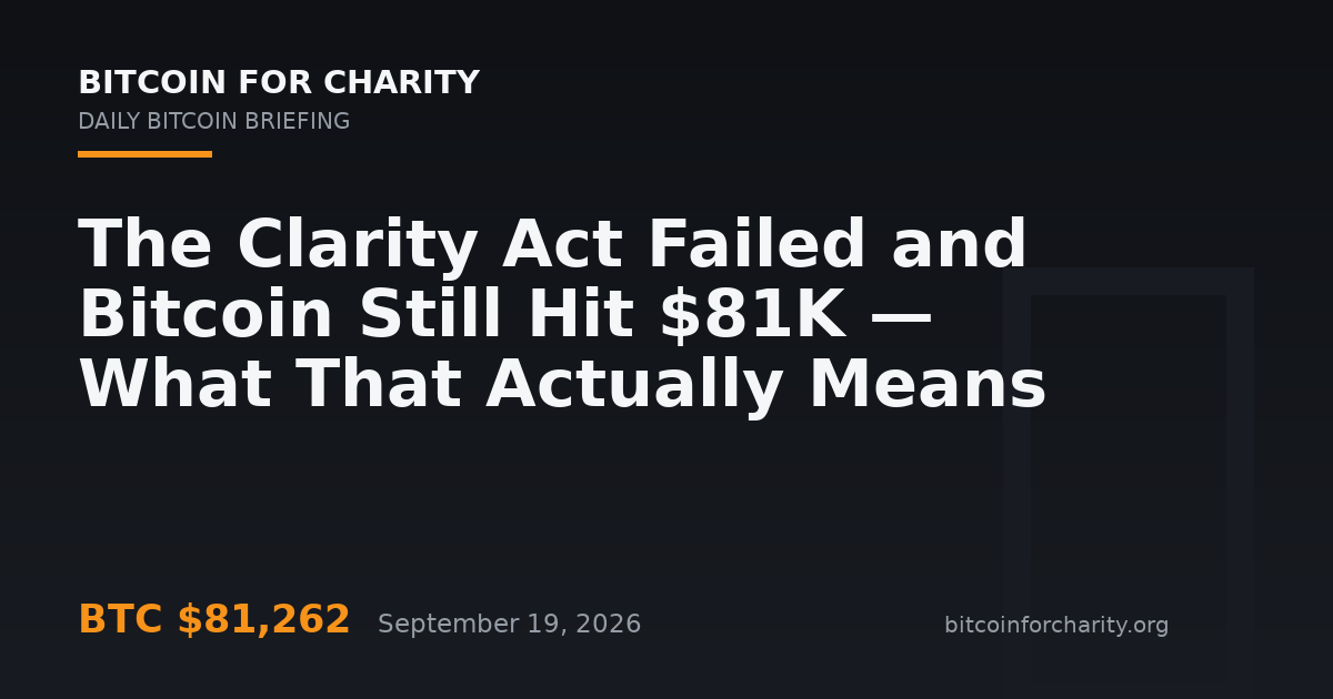 The Clarity Act Failed and Bitcoin Still Hit $81K — What That Actually Means