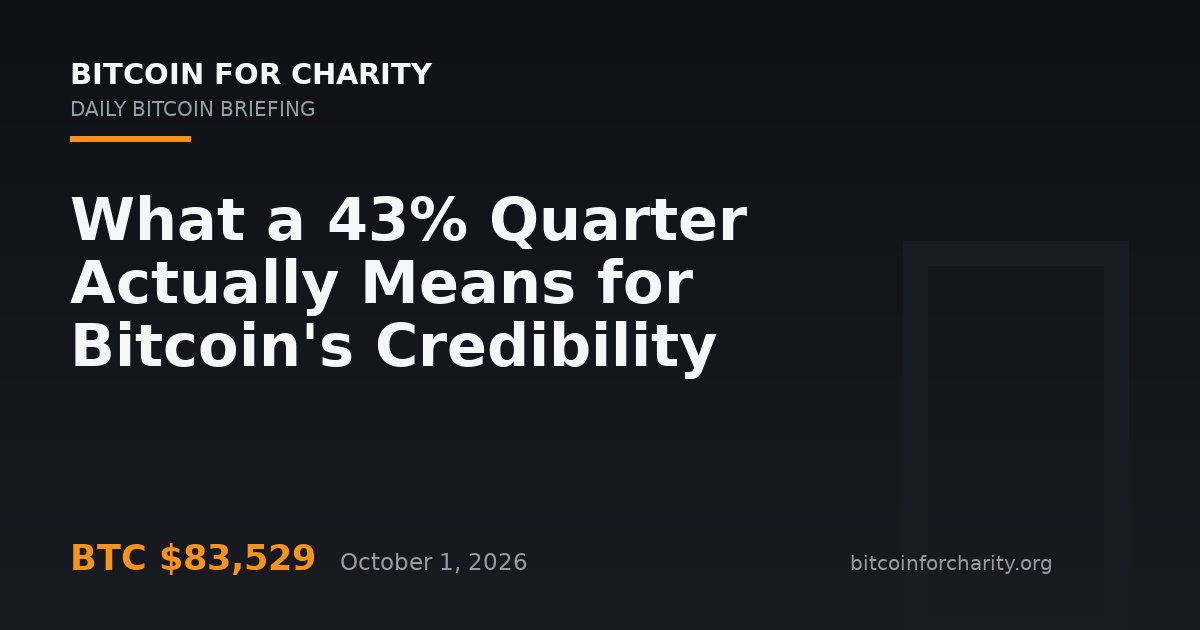 What a 43% Quarter Actually Means for Bitcoin's Credibility
